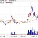 빅텍] 방금속보 북한 전투태세 돌입했다 탈영병급증 이미지