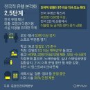 앞거리[남] 네이버블로그