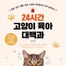 청림동물병원 네이버블로그