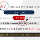 클라이학원