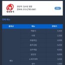 장군분식 - 창원시 마산합포구 장장군로 29 | 장군분식