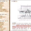 덕만 앞길 가로막은 실제 인물은 따로있다 이미지