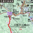 돼지골 이미지