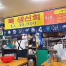 산수옥 Daum카페