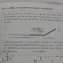 DNA polymerase 1 실험 이미지