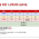 모네의정원미술교습소 이미지