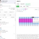 중동 광양백운중학교 이미지