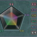 부곡장 이미지