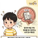 우리중앙홈스쿨지역아동센터 | (안산시 홈티) 지시사항 절반을 까먹는 아이, '집중력' 아닌 '뇌 용량'의 한계