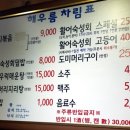 해우름 티스토리