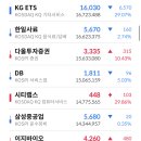 엔씨모터스 이미지