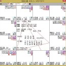 [심곡의 동서근대명성도] 14. 대한제국 마지막 황태자비 이방자 여사와 주변 인물들 (1) 이미지