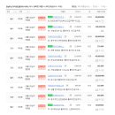 강남미소자이공인중개사사무소 이미지