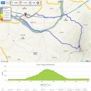 추읍산 등산로 전경-③(제2코스:추읍산~제2코스~원당마을~원덕역 구간, 추읍산 산행지도, 산행코스 포함) 이미지