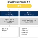 척병원 이미지