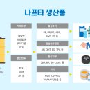 제일석유 이미지