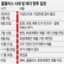 홈플러스익스프레스(등3) 이미지