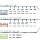 중소기업 정책뉴스 // 고용장려금, 근로자와 사업주의 든든한 동반자 // 개인과 기업에 지원… 일자리 안정ㆍ청년실업 및 기업경영난 해소 등에 기여 이미지