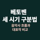베토벤 음악사 | 베토벤의 세 시기 구분법 │ 음악사 흐름과 대표작 비교