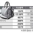 구글코리아 유한회사 이미지