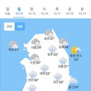 10월14일 날씨 이미지