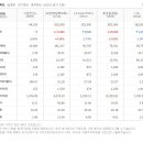 가온전선(주) 이미지