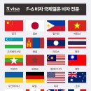 대한민국결혼주