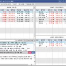 (주)오로라코퍼레이션 이미지