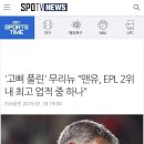 맨유 감독별 패배율 순위 ㄷㄷ 이미지