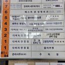 피부,희다 장기점 이미지