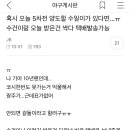 원가양도 간절메타 글 걍 무시해라 수일이도 아니네 이미지