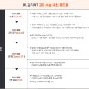 대치이강학원신촌캠퍼스학원 이미지