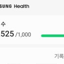 에덴엔도내과 네이버블로그