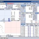 개미종합상사