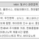 (주)삼정글로벌 이미지