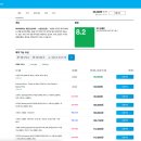 에이치에비뉴호텔 성신여대점 이미지