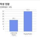 내정 어린이공원 이미지