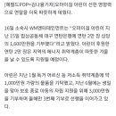 아린님 대구 연탄은행에 연탄 2만장 기부 이미지