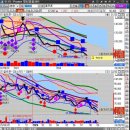 SK골프존 이미지