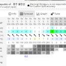 2022년 12/3(토)-4(일) 주말비행 공지(광주시장기 참석)~ 이미지