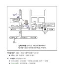 상록결혼정보 이미지