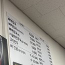 모도리뼈해장국 | 청주 오창 뼈해장국 맛집 “모도리뼈해장국” 방문 후기