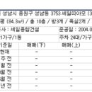 중원종합가스 이미지