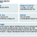 제약취준 첫번째 오츠카제약 영업 면접후기