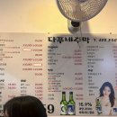 다푸네