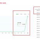 위빗 이미지
