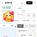 신화메디칼 | [공모주] 동방메디컬 매도후기, 미용관련주 불패신화 이어가다