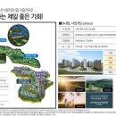 진례시례지구 도시개발사업 이미지
