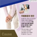 덕계올바른마취통증의학과의원 이미지