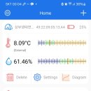 생태연못 네이버블로그